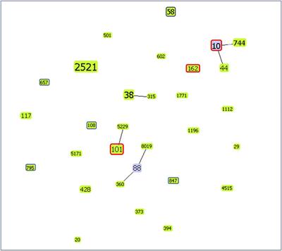 Risk Factors and Prevalence of mcr-1-Positive Escherichia coli in Fecal Carriages Among Community Children in Southern Taiwan